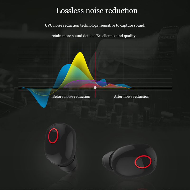 T13-Mini-True-Wireless-TWS-Dual-bluetooth-50-Headset-Sport-Binaural-stereo-Business-Earphone-for-IOS-1431544-5