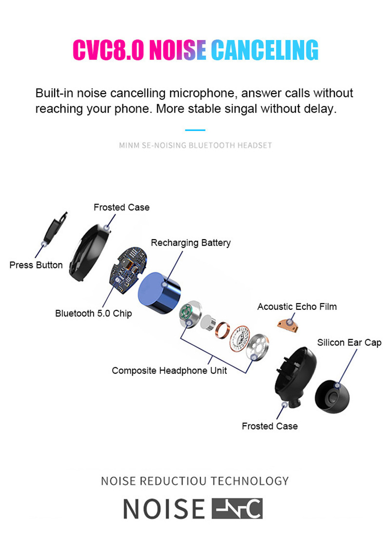 XG15-TWS-bluetooth-Sports-Earphone-Auto-Pairing-HiFi-Bilateral-Call-Headset-IPX5-Waterproof-Headphon-1576787-5