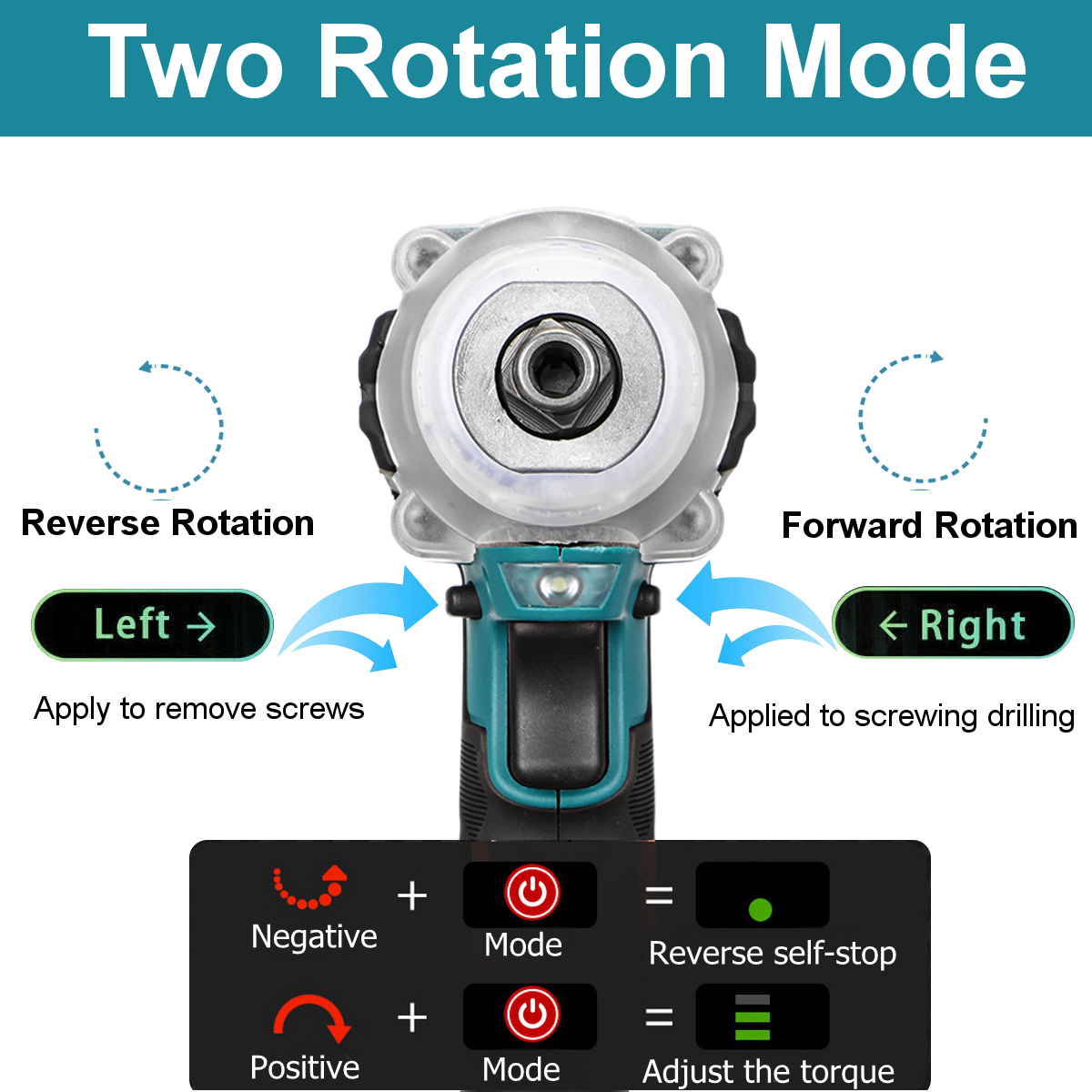 2-in1-18V-800Nm-Li-Ion-Brushless-Cordless-Electric-12quot-Wrench-14quot-Screwdriver-Drill-1790448-7