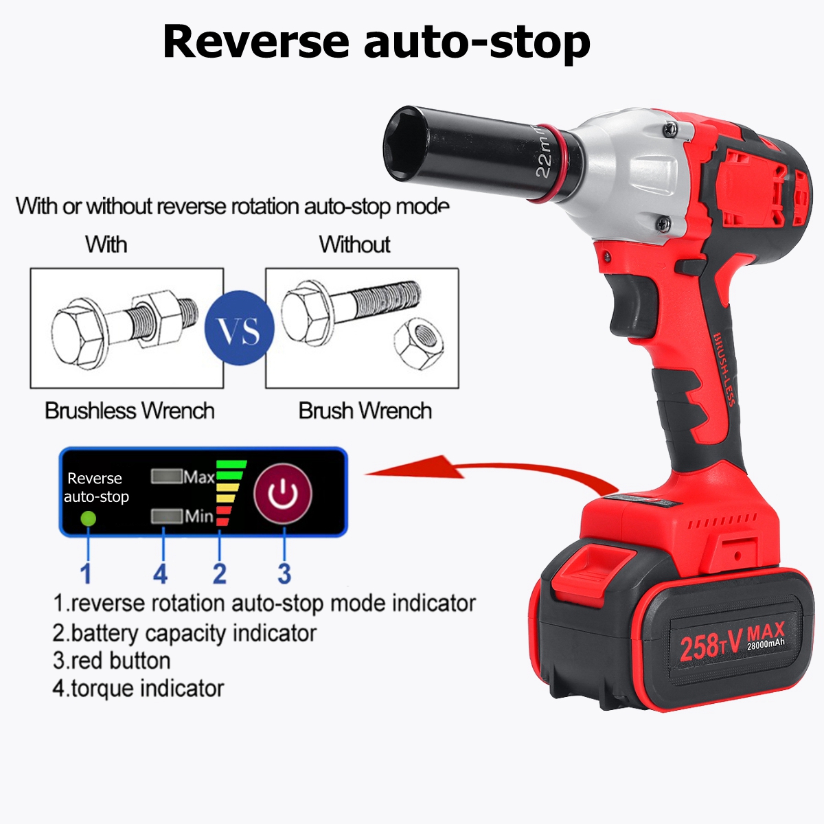 28000mAh-Electric-Wrench-Power-Drill-Brushless-Impact-Wrench-Socket-Wrench-21V--Li-Battery-Hand-Dril-1543182-2