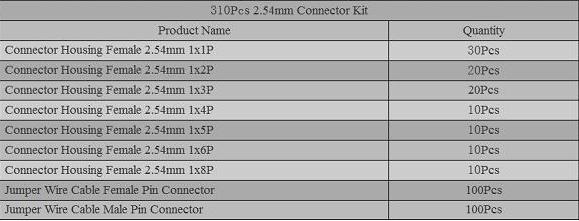 3Pcs-Geekcreit-310Pcs-254mm-Male-Female-Dupont-Wire-Jumper-With-Header-Connector-Housing-Kit-1137239-1