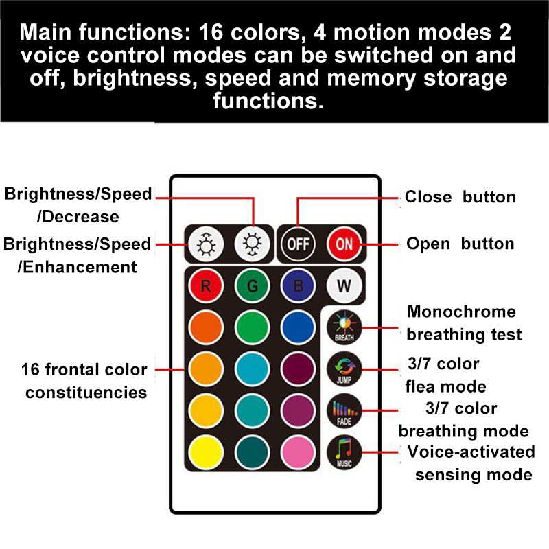 4PCS-9121518-LED-DC12V-10W-RGB-Car-Interior-Strip-Light-USB-Atmosphere-1644396-8