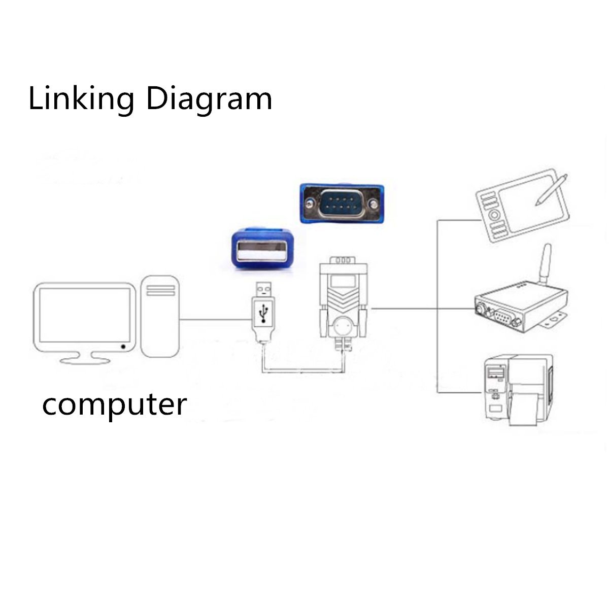 80CM-USB-To-RS-232-DB9-9-pin-Serial-Cable-Adapter-Supports-Win8-1127063-4