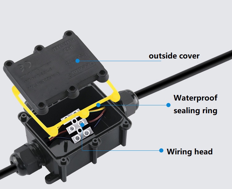 Deenlai-2P3P4P-Small-Plastic-PC--IP68-Waterproof-Electrical-Junction-Box-713-with-Terminal-1876943-4