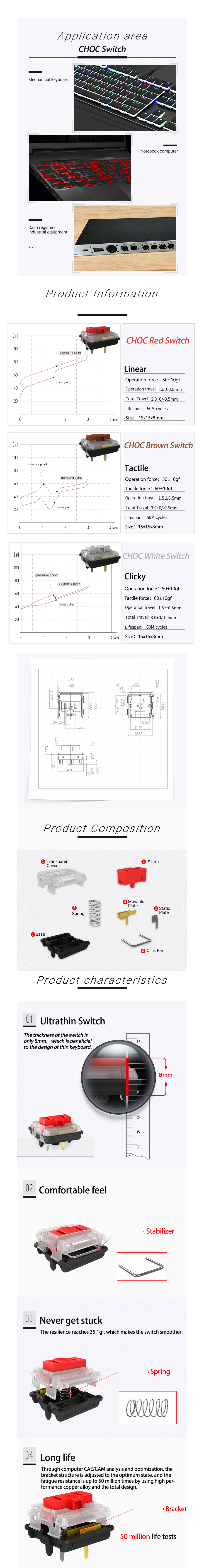 Low-Profile-Switch-1350-Chocolate-Keyboard-Switch-RGB-SMD-Mechanical-Keyboard-White-Stem-Clicky-Hand-1909510-1