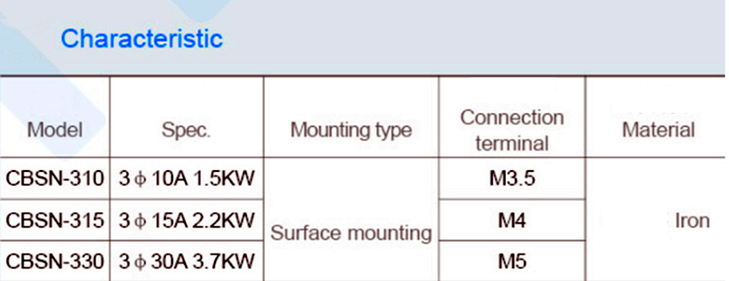 TBSN-310315330-3P-AC-380V-101530A-152237KW-Metal-Button-Switch-Control-Box-Power-Three-Phases-Electr-1904863-1