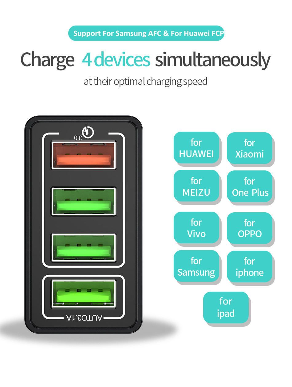 Elough-4-Ports-USB-Charger-QC30-AFC-FCP-Fast-Charging-Wall-Charger-Adapter-EUUSUK-Plug-For-iPhone-13-1896613-3