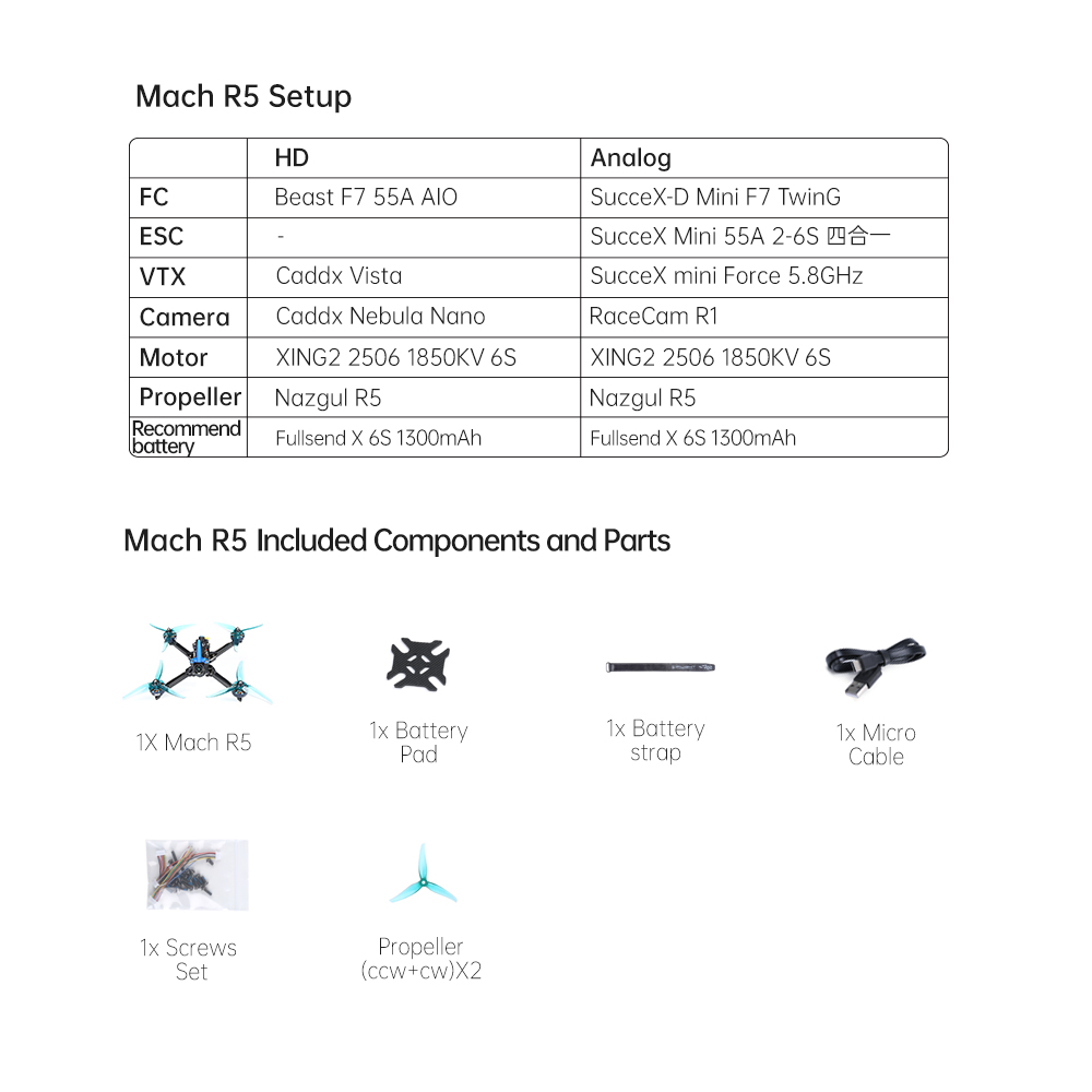 iFlight-Mach-R5-HD-215mm-6S-5-Inch-FPV-Racing-Drone-BNF-w-Beast-F7-AIO-55A-ESC-2506-1850KV-Motor-Cad-1850223-10