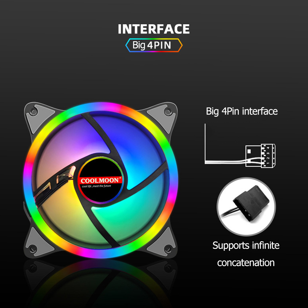 COOLMOON-12cm-Cooling-Fan-RGB-Desktop-Chassis-PC-Case-Mute-Rainbow-Heatsink-Radiator-PC-Computer-Wat-1817451-3