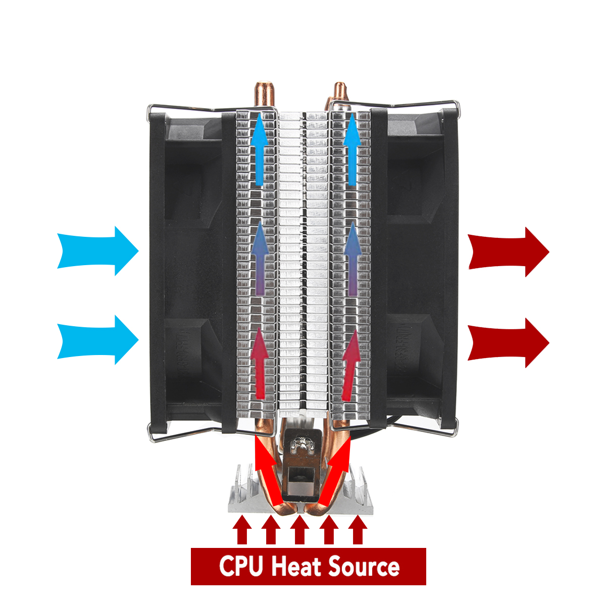 DC-12V-3Pin-Colorful-Backlight-90mm-CPU-Cooling-Fan-PC-Heatsink-Cooler-for-IntelAMD-For-PC-Computer--1430670-3