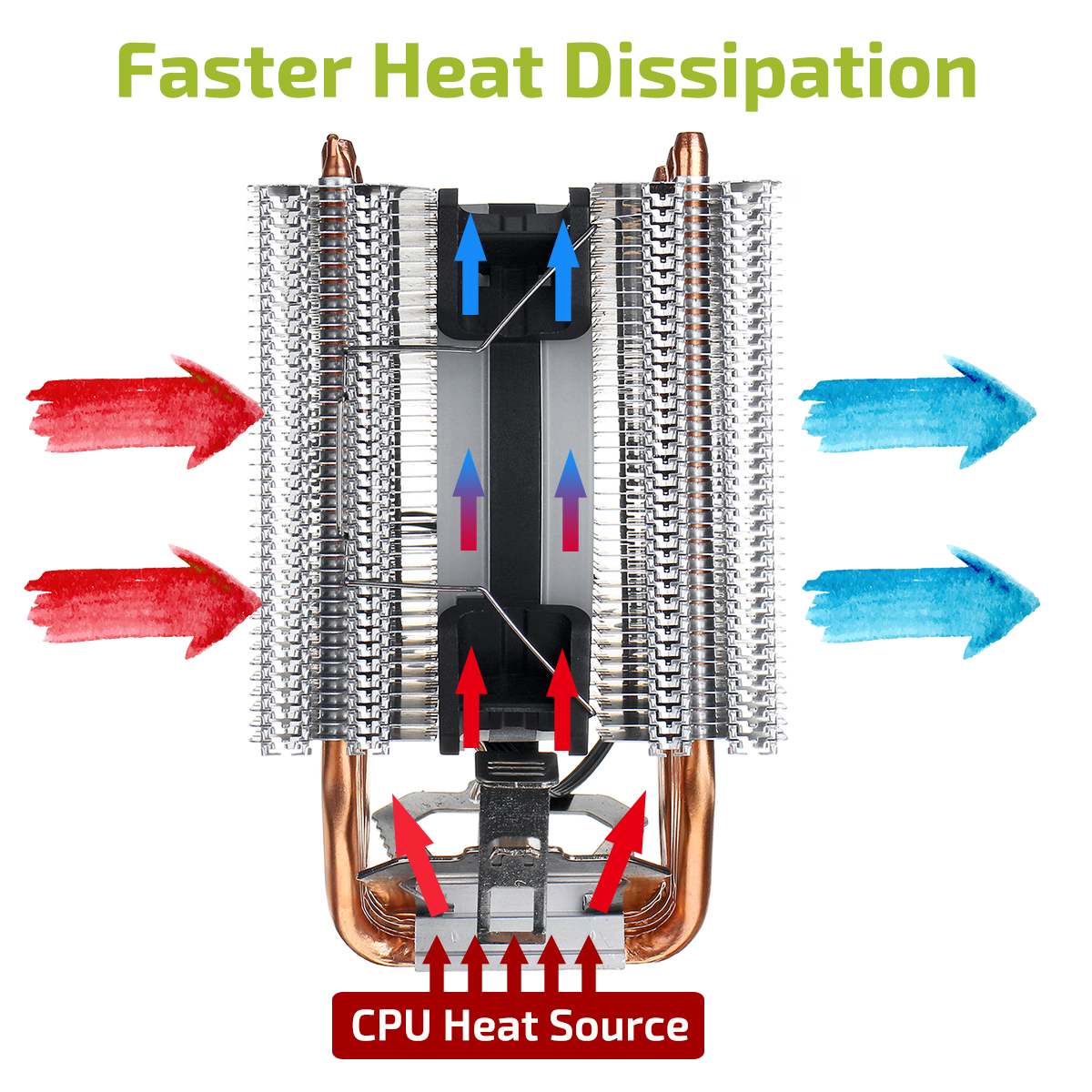 LED-RGB-CPU-Cooler-6-Heatpipes-4Pin-Cooling-Fan-for-Intel-115511511150775-AMD-1761049-3