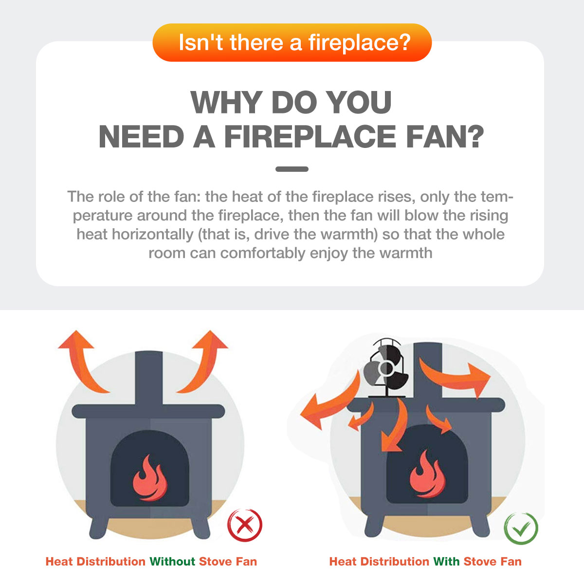 6-Blades-Heat-Powered-Stove-Fan-Black-Fireplace-Log-Wood-Burner-Eco-fan-Quiet-Home-Fireplace-Fan-Eff-1937407-4