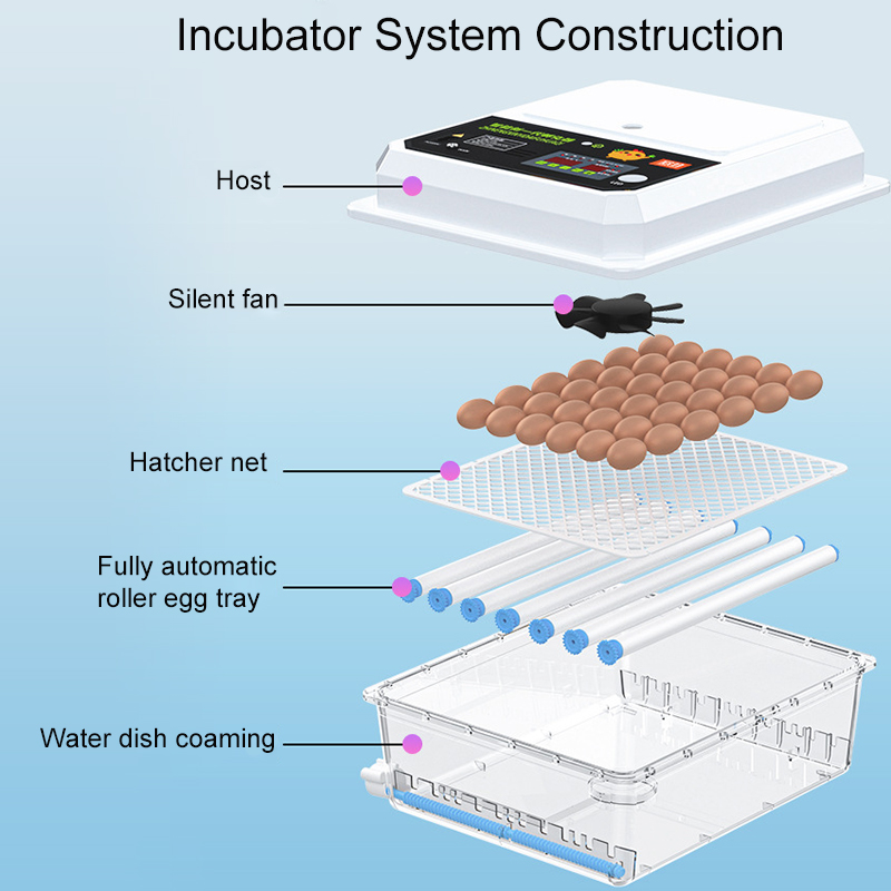 36-Egg-Automatic-Incubator-Brooder-Digital-Fully-Hatcher-Turning-Chicken-Duck-Humidity-Temperature-C-1959754-10