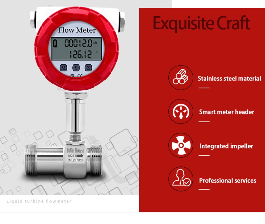 DN15DN25-Water-Flow-Meter-Turbine-Flowmeter-Sensor-Liquid-Gasoline-Milk-Methanol-Alcohol-Pulse-4-20m-1850419-2