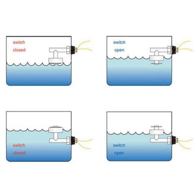 ECSEE-Liquid-Water-Level-Sensor-Right-Angle-Float-Switch-1530773-3