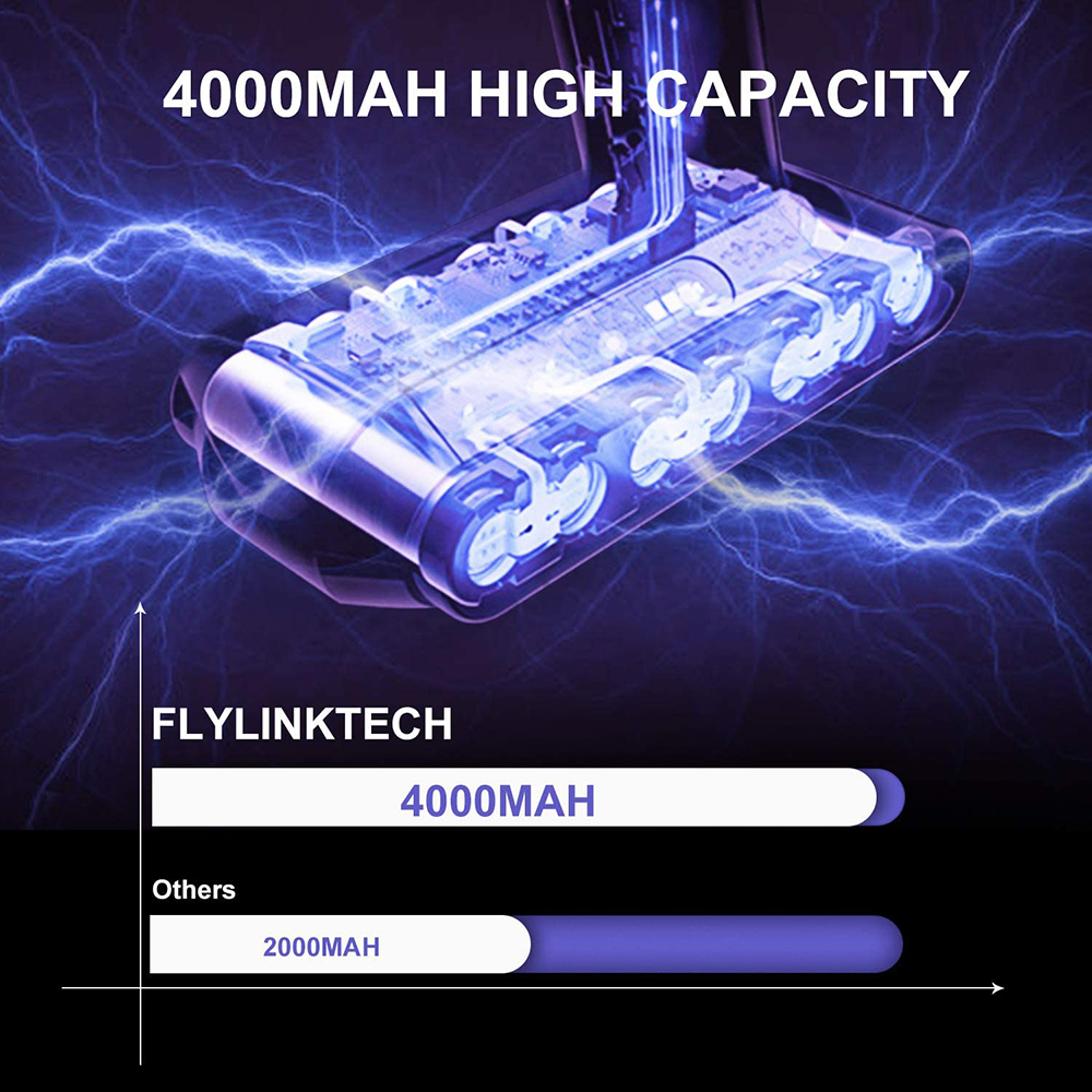 Battery-Replacement-For-Dyson-Cyclone-SV12-V10-252V-4000mAh-Animal-Absolute-Motorhead-Fluffy-Total-C-1848563-2