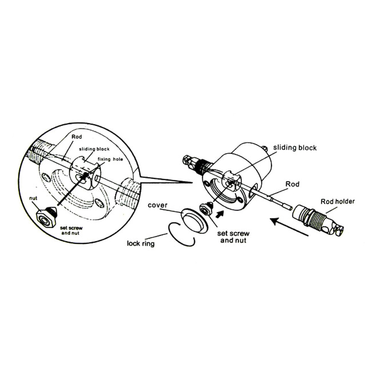 Double-Head-Sheet-Metal-Nibbler-Cutter-Holder-Tool-Power-Drill-Attachment-1145021-4