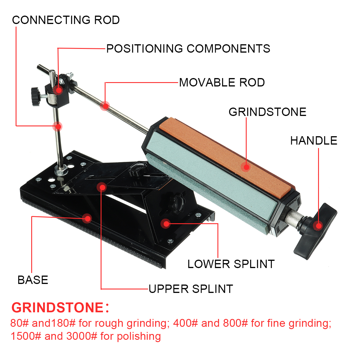 Fixed-Angle-Sharpener-Sharpening-Whetstone-Set-with-6pcs-Grinding-Stones-Cutter-Sharpener-1861491-5