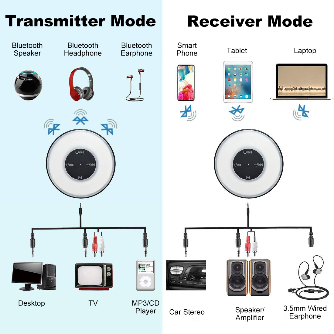 2-in-1-Wireless-bluetooth-Transmitter-Receiver-TX-RX-Mode-Receiver-for-Headphone-Phone-TV-Computer-1397566-2