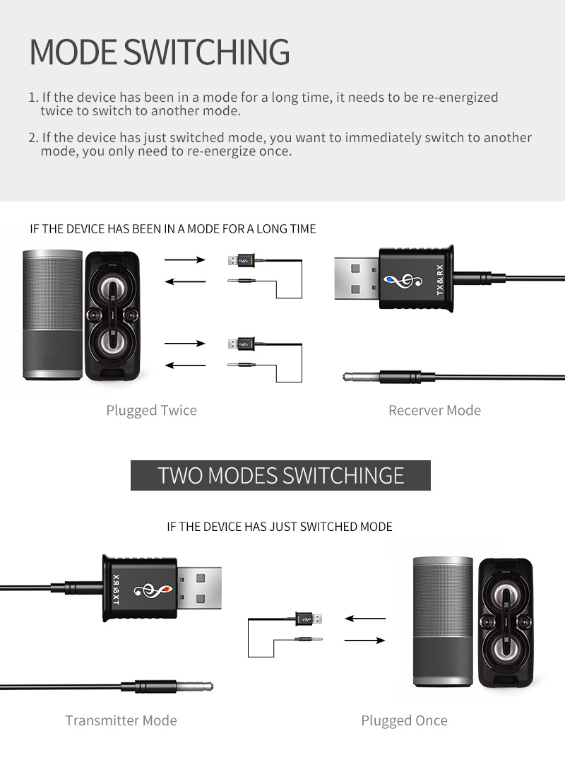 Bakeey-MSD168-2-In-1-bluetooth-50-USB-Receiver-Transmitter-Wireless-Audio-Adapter-for-PC-TV-Headphon-1647026-5