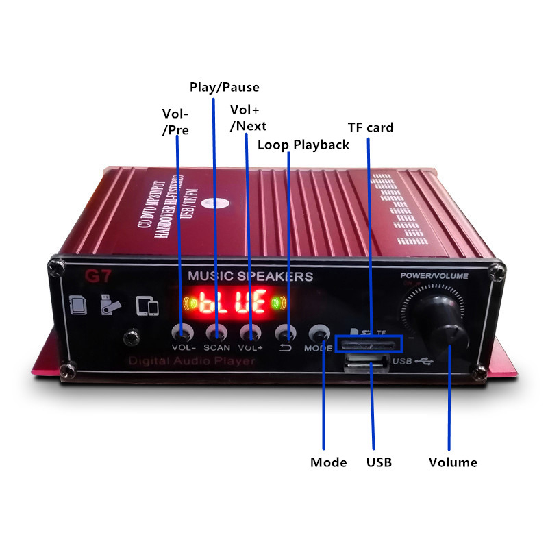 Hifi-Home-Subwoofer-Audio-Car--Amplifier-Stereo-Sound-Speaker-bluetooth-EDR-Audio-LED-Digital-Amplif-1672263-3