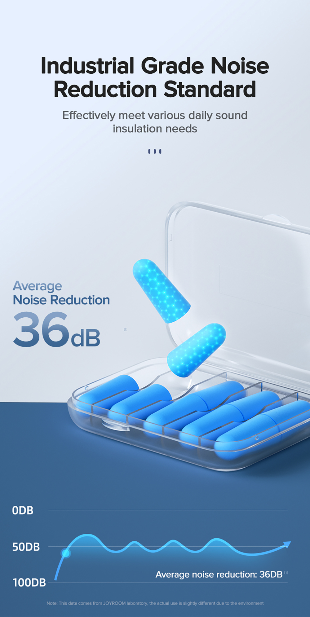 Joyroom-JR-BF719-Noise-Cancelling-Soft-Silicone-Ear-Plugs-Skin-friendly-Ear-Protection-Earplugs-Anti-1885747-11