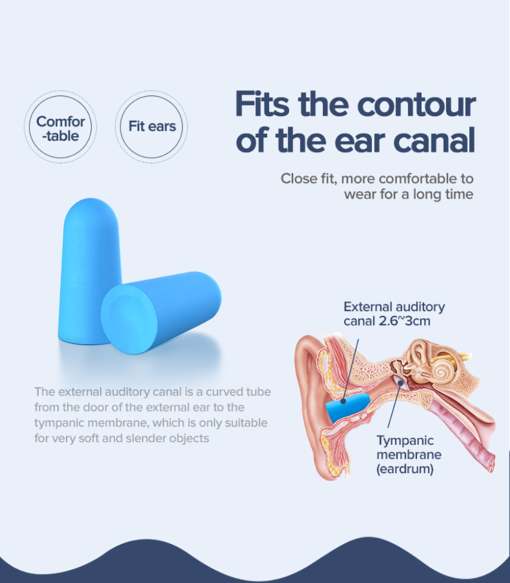 Joyroom-JR-BF719-Noise-Cancelling-Soft-Silicone-Ear-Plugs-Skin-friendly-Ear-Protection-Earplugs-Anti-1885747-13