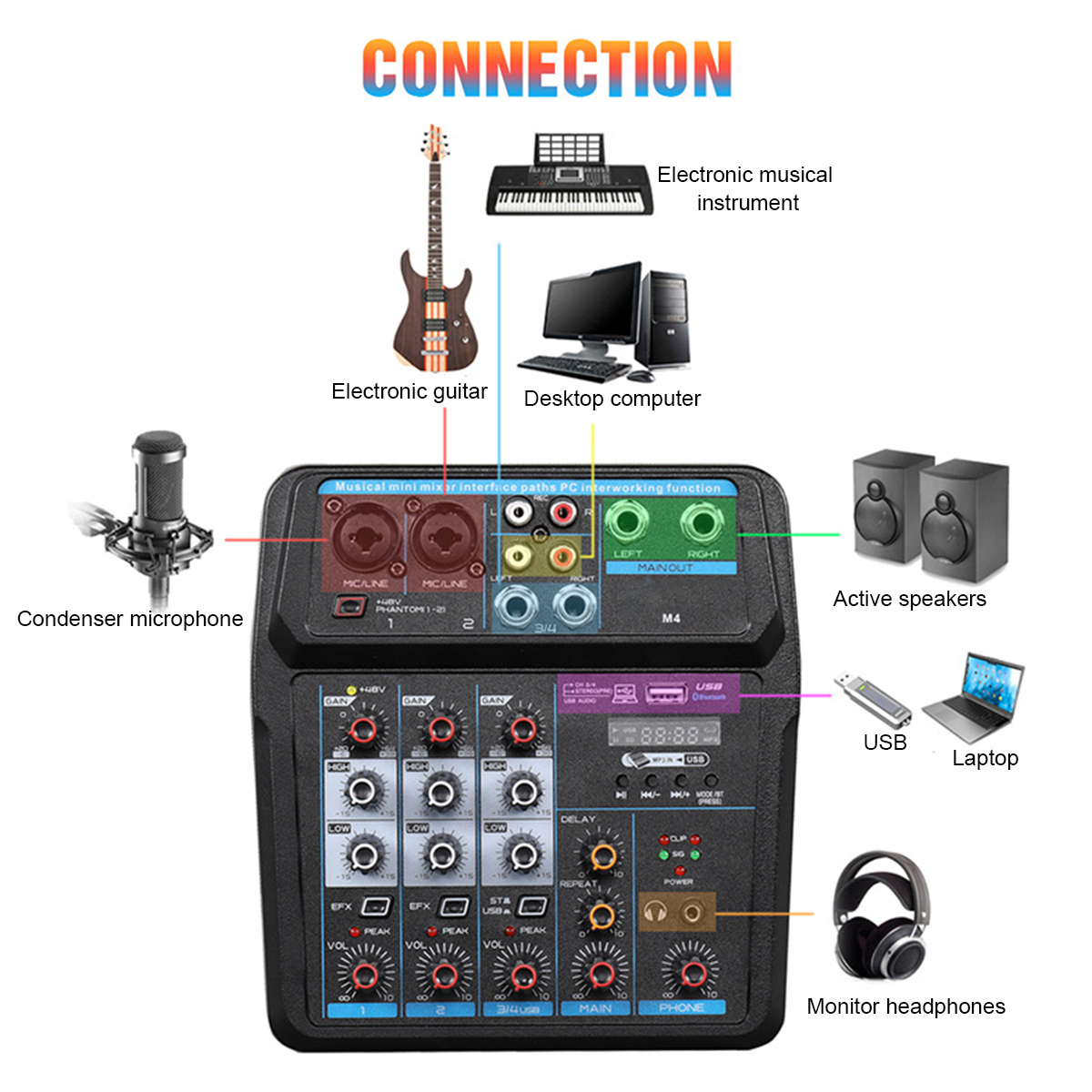 M4-M6-bluetooth-Audio-Mixer-48V-DJ-Mic-bluetooth-Connection-Audio-Control-Digital-Display-Music-Stre-1687262-2