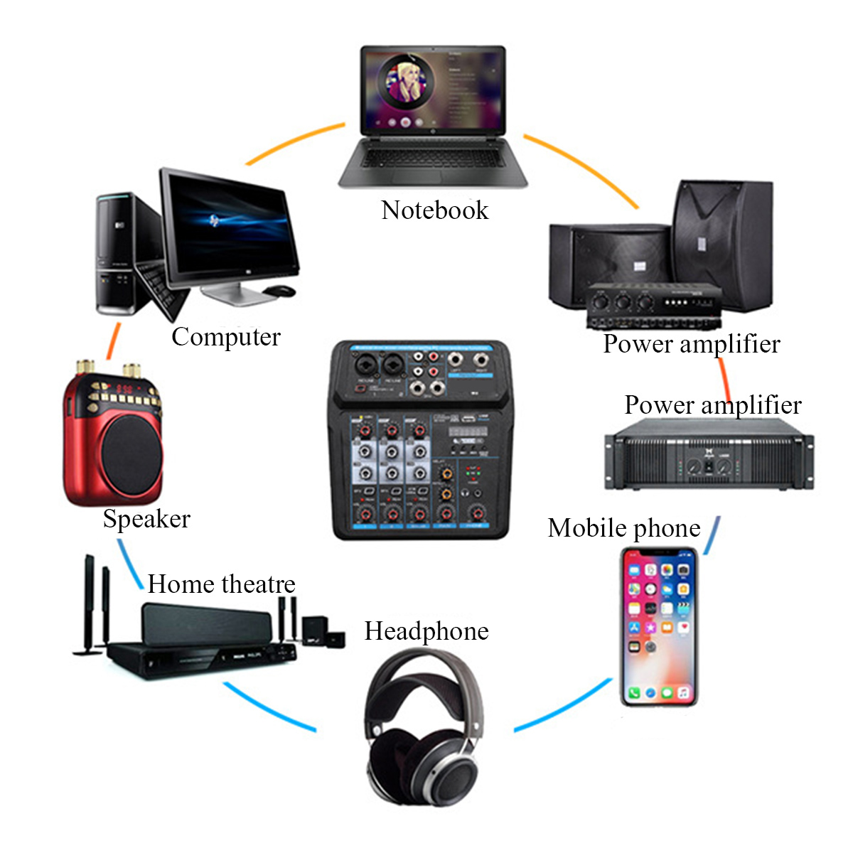 M4-M6-bluetooth-Audio-Mixer-48V-DJ-Mic-bluetooth-Connection-Audio-Control-Digital-Display-Music-Stre-1687262-3