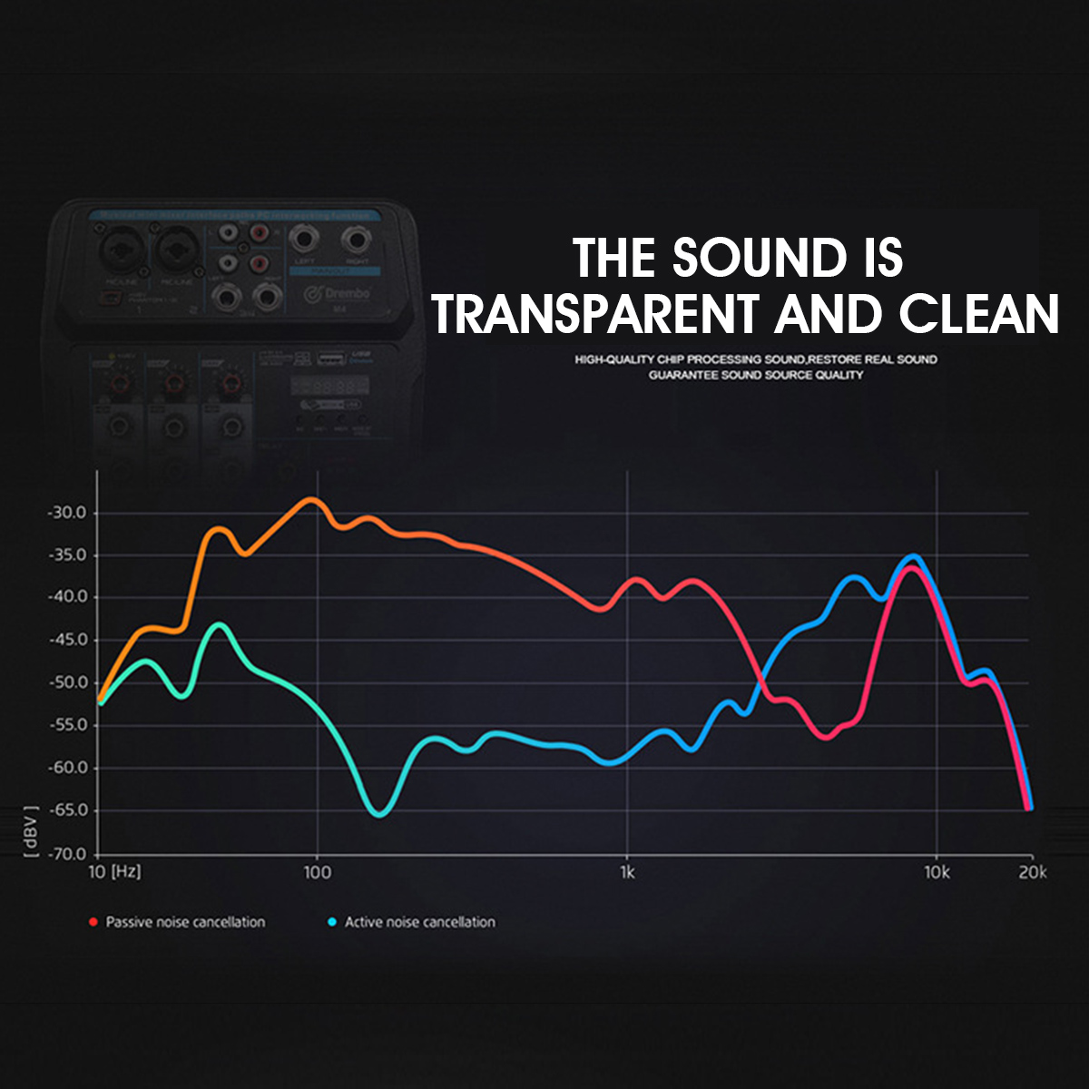 M4-M6-bluetooth-Audio-Mixer-48V-DJ-Mic-bluetooth-Connection-Audio-Control-Digital-Display-Music-Stre-1687262-7