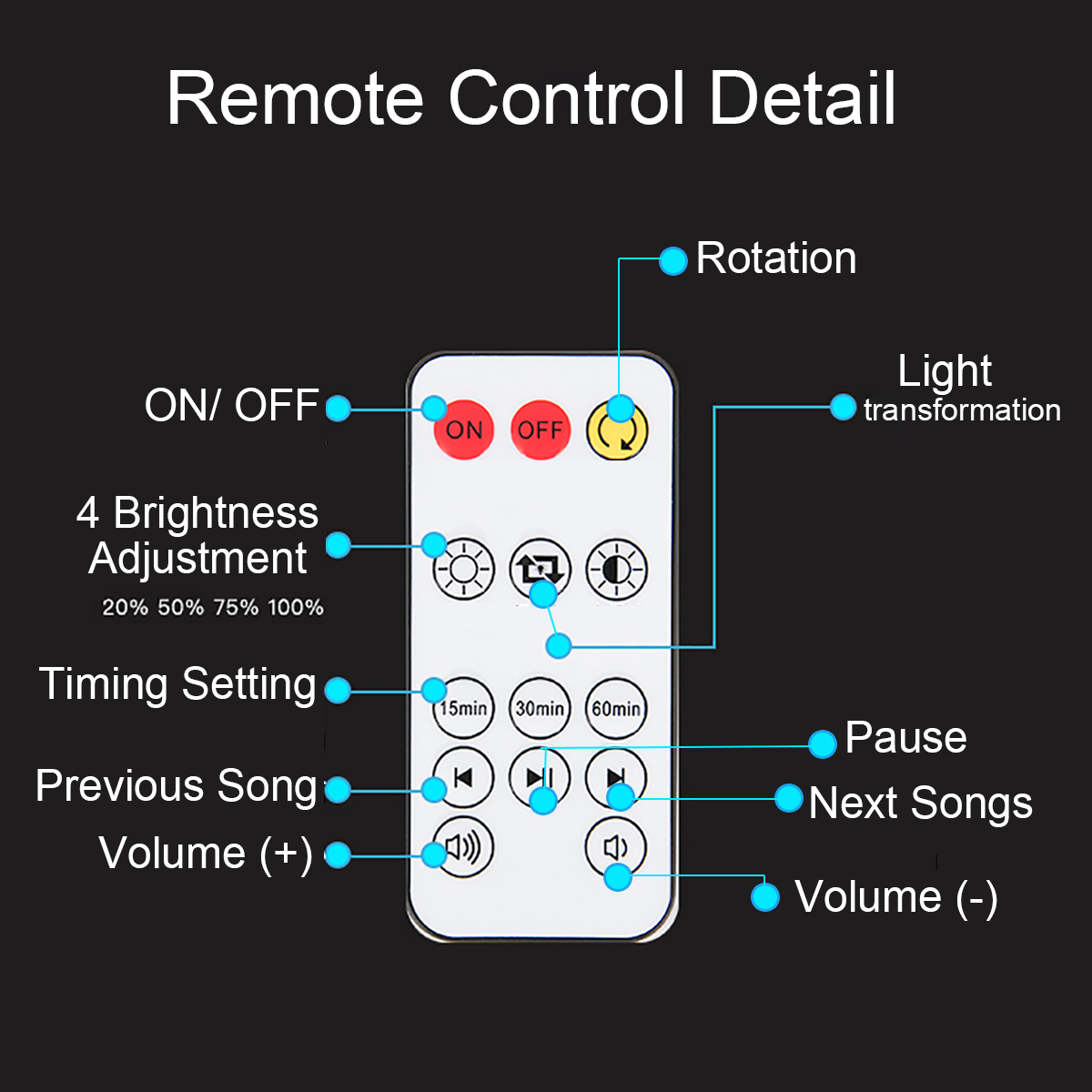 Music-bluetooth-Remote-Control-Night-Sky-Light-LED-Lamp-For-Smart-Home-1652580-4