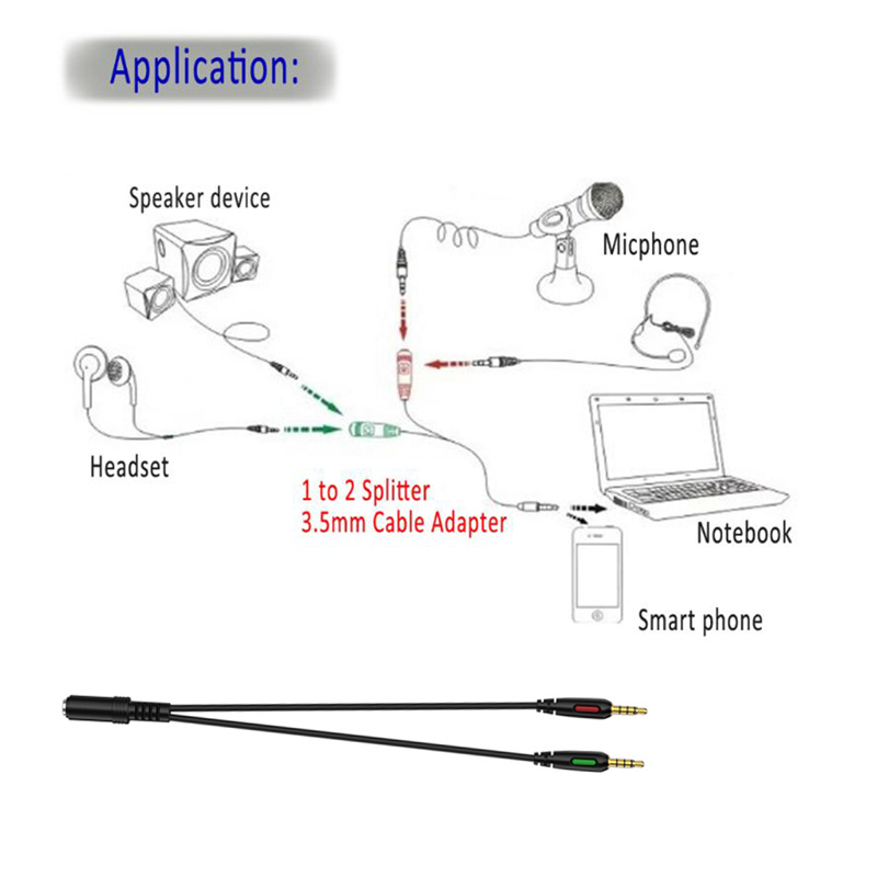 ONIKUMA-35mm-Headphone-Earphone-Audio-Cable-1-Male-to-2-Female-Mic-Y-Splitter-AUX-Cable-Headset-Audi-1863119-2