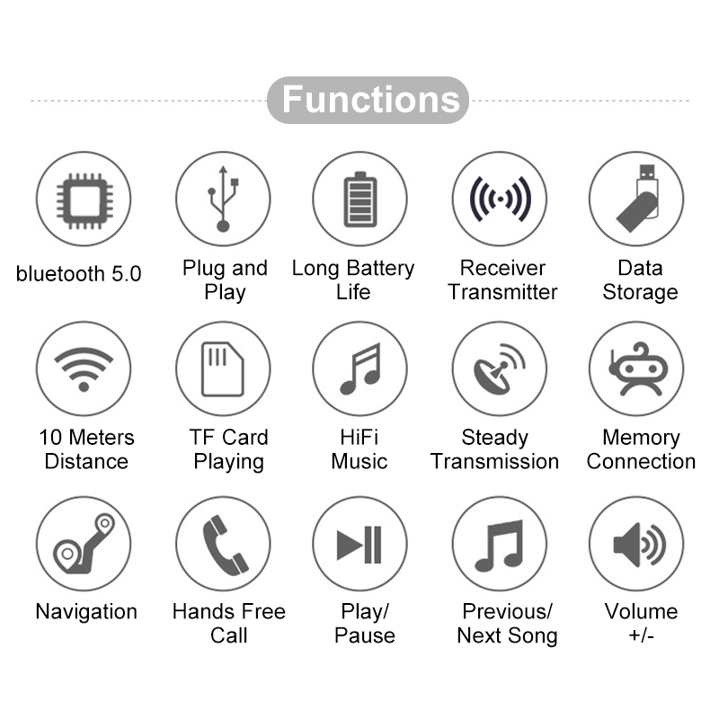 bluetooth-50-Wireless-Dongle-Adapter-Receiver-Transmitter-USB-AUX-FM-Output-Support-Navigation-for-C-1603493-3