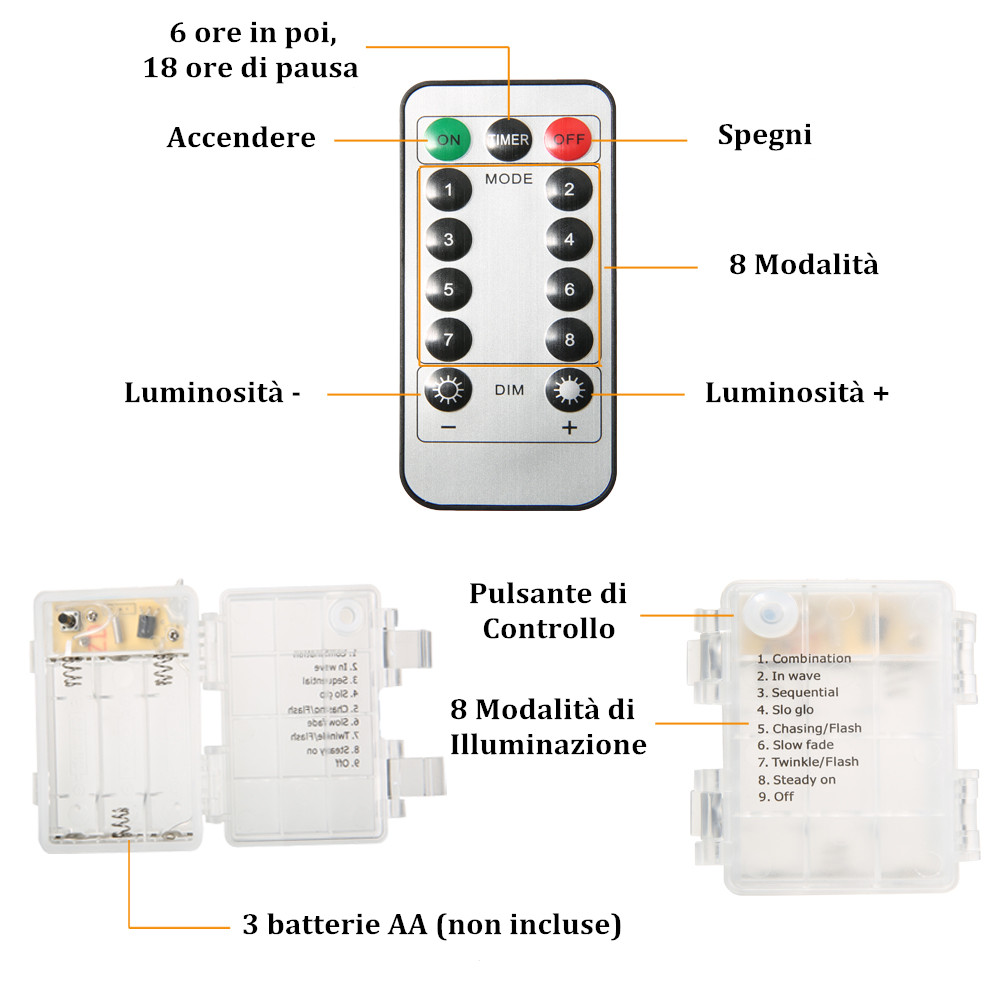 Battery-Powered-8-Modes-Waterproof-10M-Warm-White-100LED-Tube-String-Light-With-Infrared-Remote-Cont-1622537-4