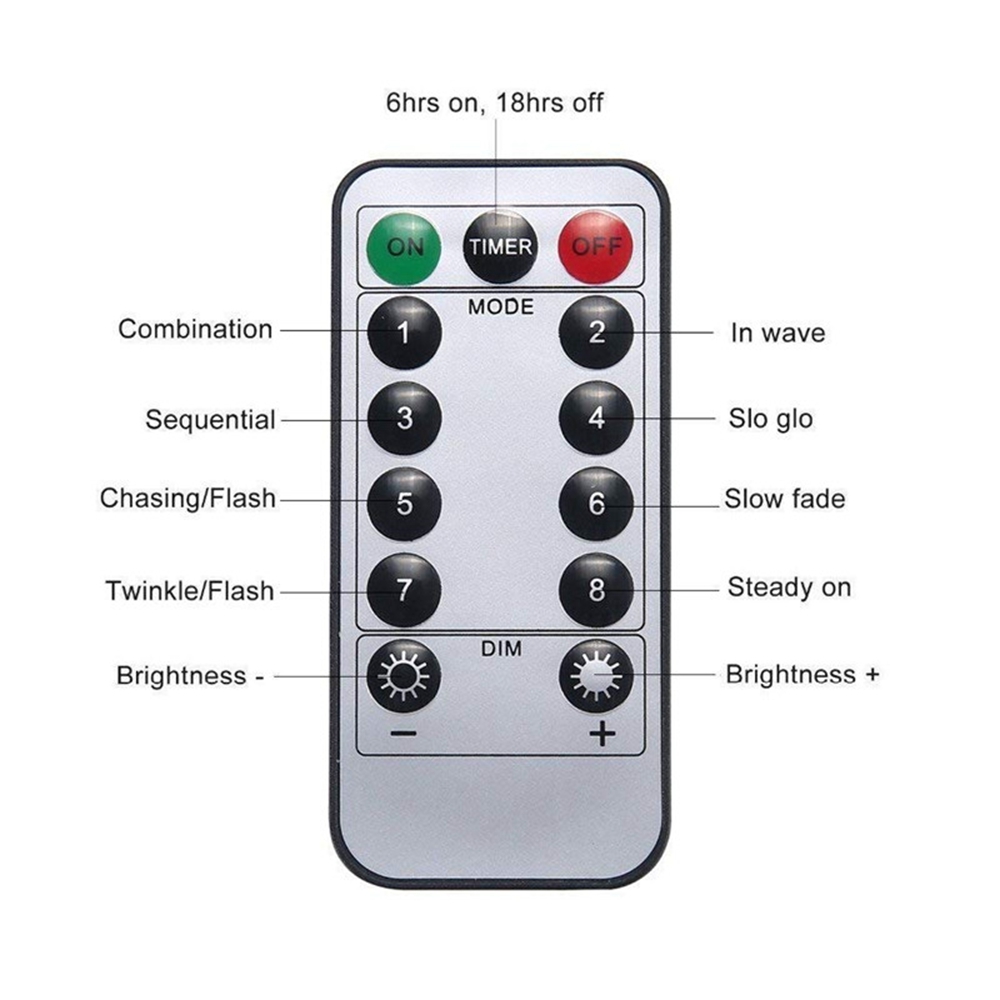 USB-Powered-8-Mode-150-LED-DIY-Firework-Starburst-Fairy-String-Light-Remote-Control-Christmas-Decor-1378372-8