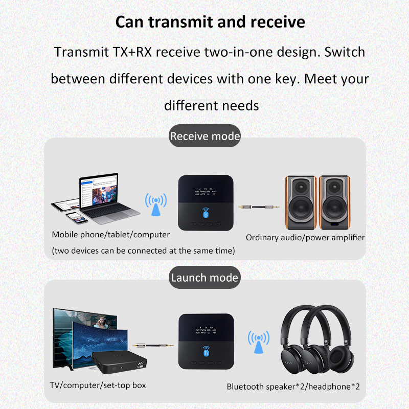 Measy-BTC880-2-in-1-Transmitter-Receiver-Wireless-bluetooth-50-Audio-Adapter-Converter-for-aptX-LL-H-1922249-3