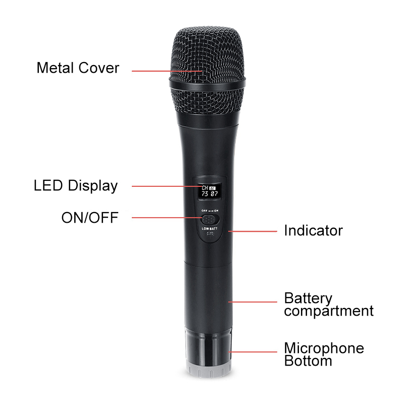 Professional-UHF-Double-Wireless-Handheld-Karaoke-Microphone-with-35mm-Receiver-1468896-9