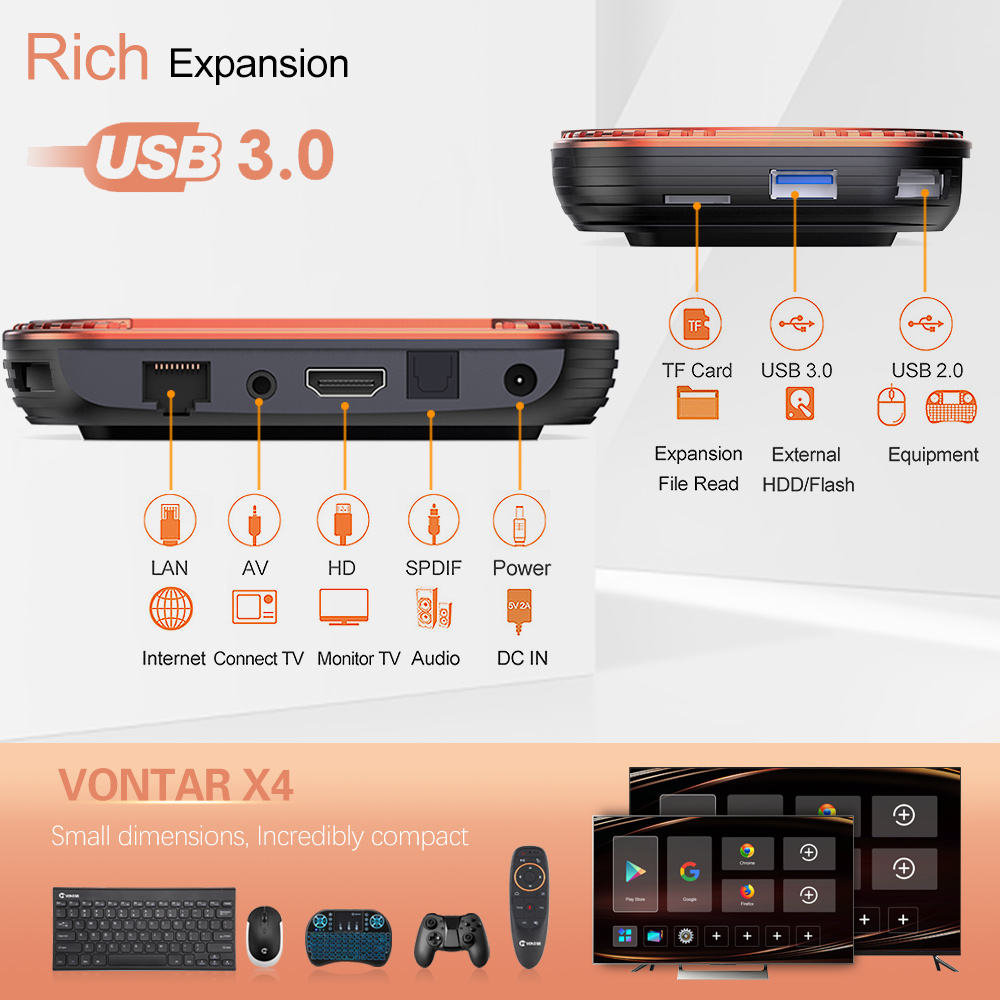 VONTAR-X4-Amlogic-S905X4-Smart-TV-Box-Android-110-4G-64GB-Support-bluetooth-40-24G5GHz-WiFi-TVBOX-wi-1971933-15