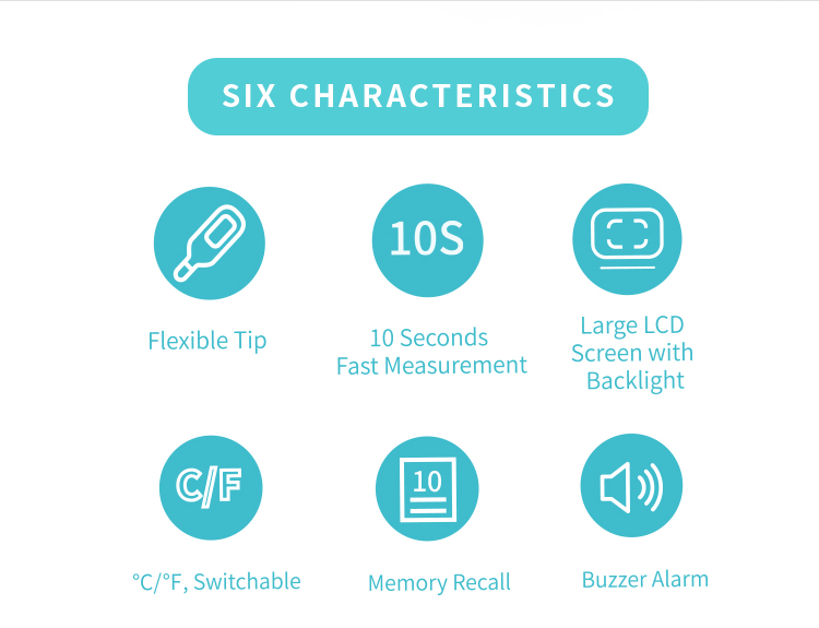 Digital-Thermometer-10S-Fast-Measuring-LCD-Screen-Backlight-Thermometer-W-Memory-Function-For-Oral-C-1831308-2