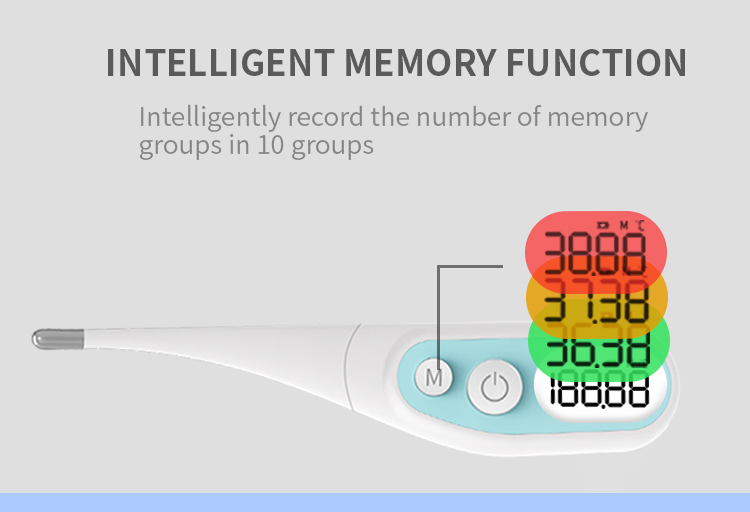 Digital-Thermometer-10S-Fast-Measuring-LCD-Screen-Backlight-Thermometer-W-Memory-Function-For-Oral-C-1831308-9