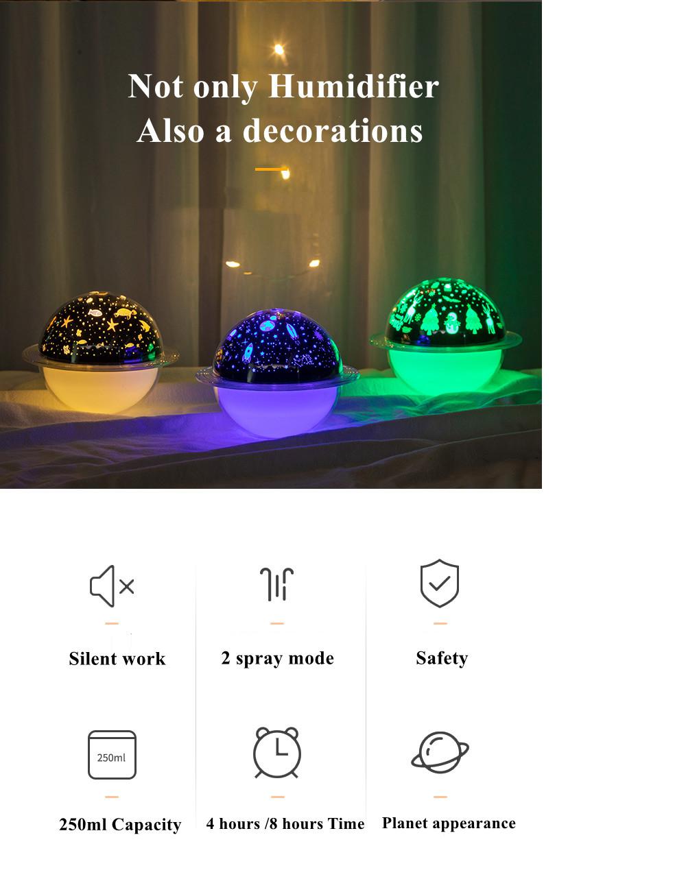 250ml-Portable-LED-Night-Light-Projection-Humidifier-Mist-Maker-4-Gears-Light-2-Spray-Mode-Mute-Nano-1882435-1