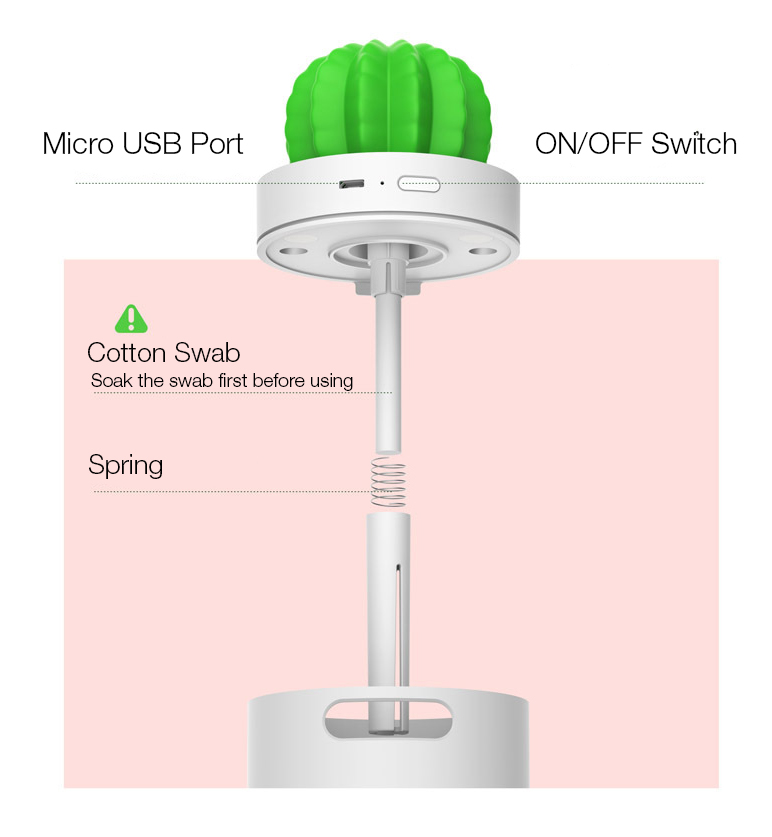 HP-202-USB-Port-280ML-Mini-Cactus-Shape-Air-Purifier-Cool-Mist-Humidifier-for-Car-Home-Office-1270471-5