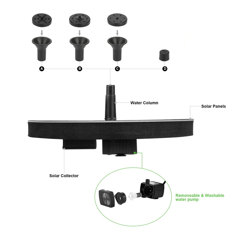 6V-25W-Solar-Fountain-Pump-800mAh-Battery-Backup-Bird-Bath-Garden-Pond-Pool-1752187-6