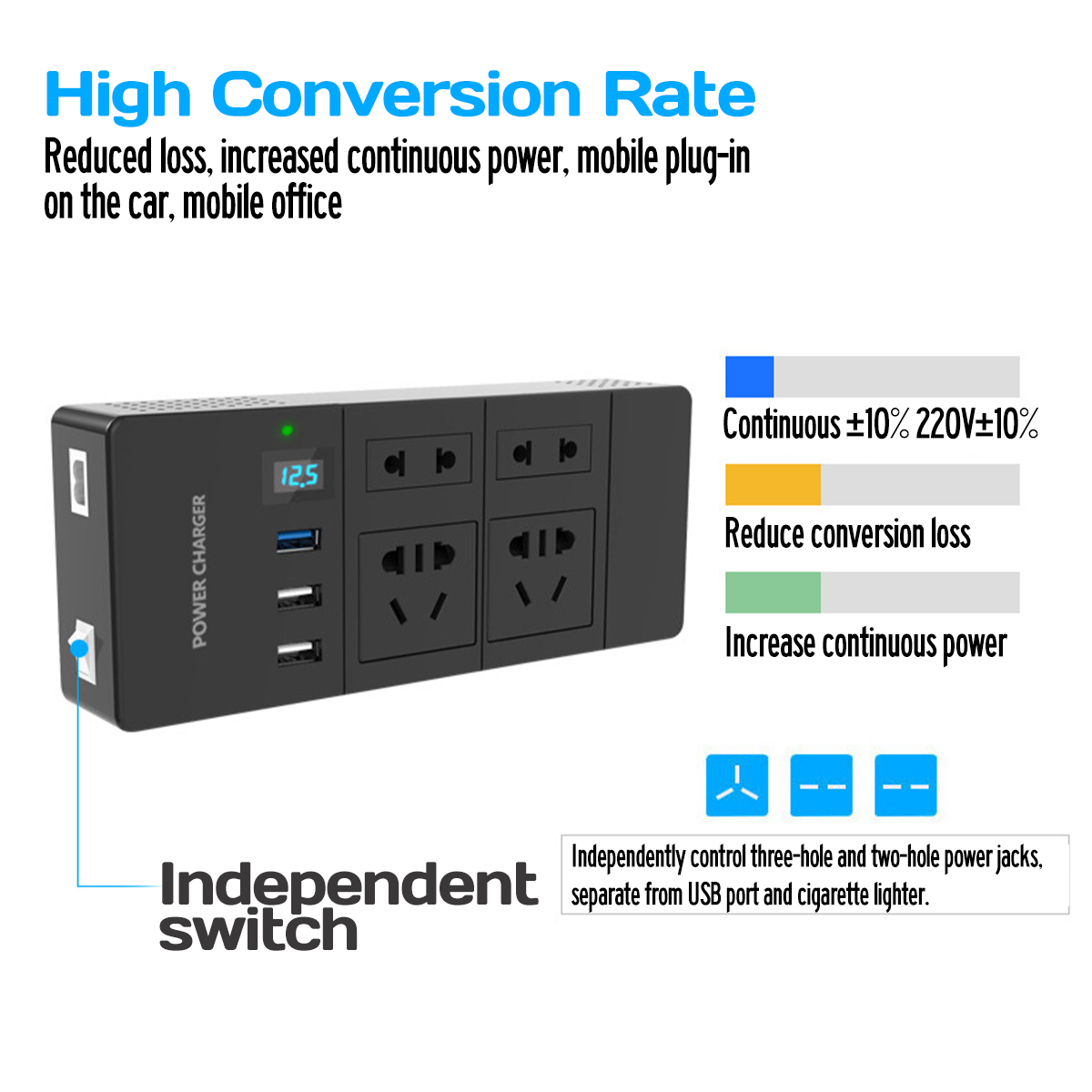 200W-Mini-Power-Inverter-12V24V-to-220V-Dual-USB-QC30-Fast-Charge-Voltage-Converter-Transformer-Digi-1477586-6