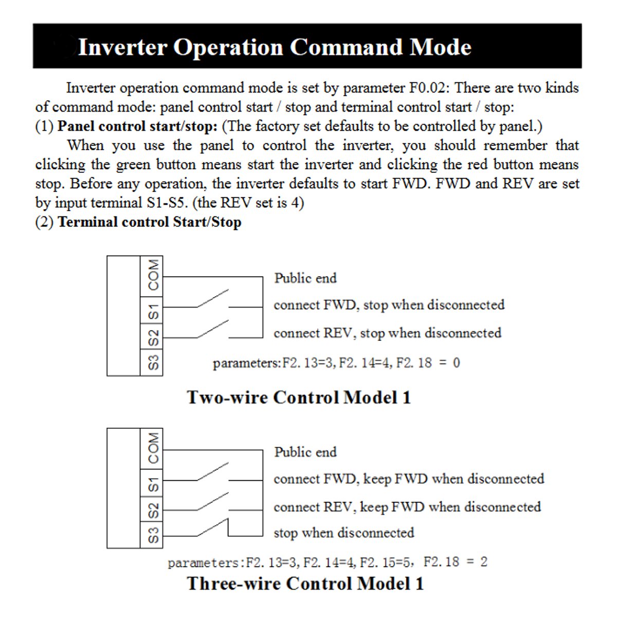 22KW-3HP-380V-5A-3-To-3-Phase-Variable-Frequency-Inverter-Motor-Drive-VSD-VFD-1391644-6