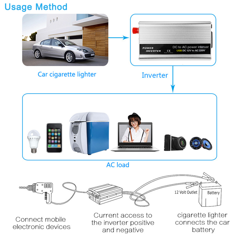 2400W-Solar-Inverter-DC12V-TO-AC220V-Modified-Sine-Wave-Inverter-USB-Power-Converter-1610709-9