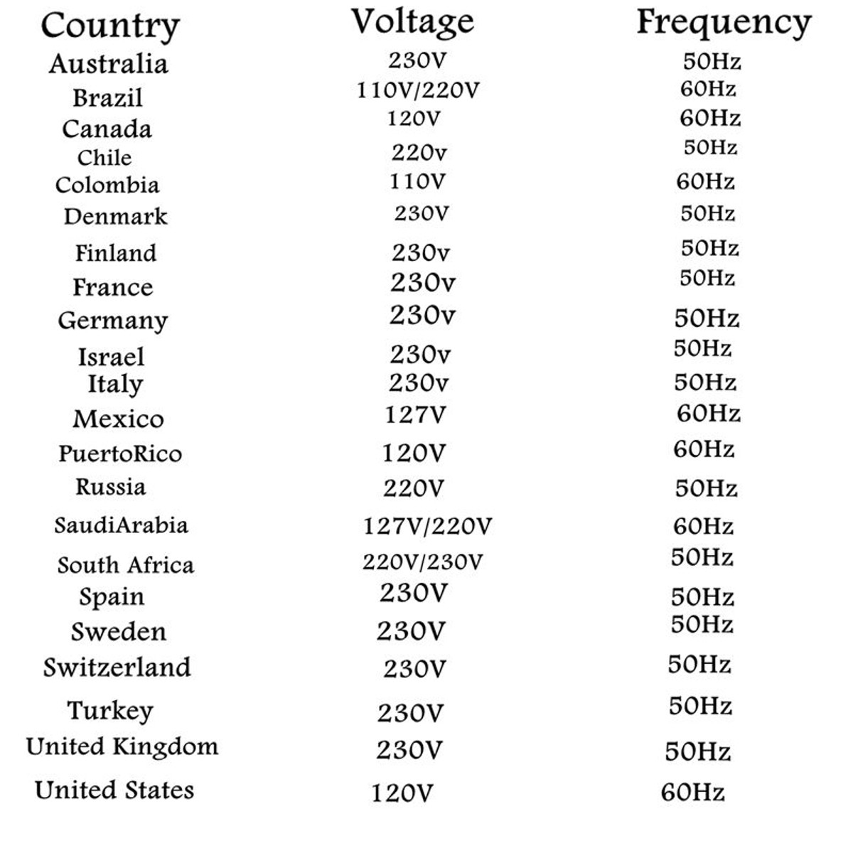 300040006000W-Car-Power-Inverter-DC-12V24V-To-AC-220V-4USB-Outlets-Solar-Converter-1802316-11