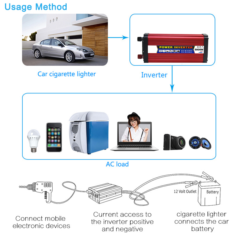 4000W5000W6000W-Modified-Sine-Wave-Solar-Power-Inverter-1224V-DC-to-110V-60Hz-AC-Remote-Control-1879316-3