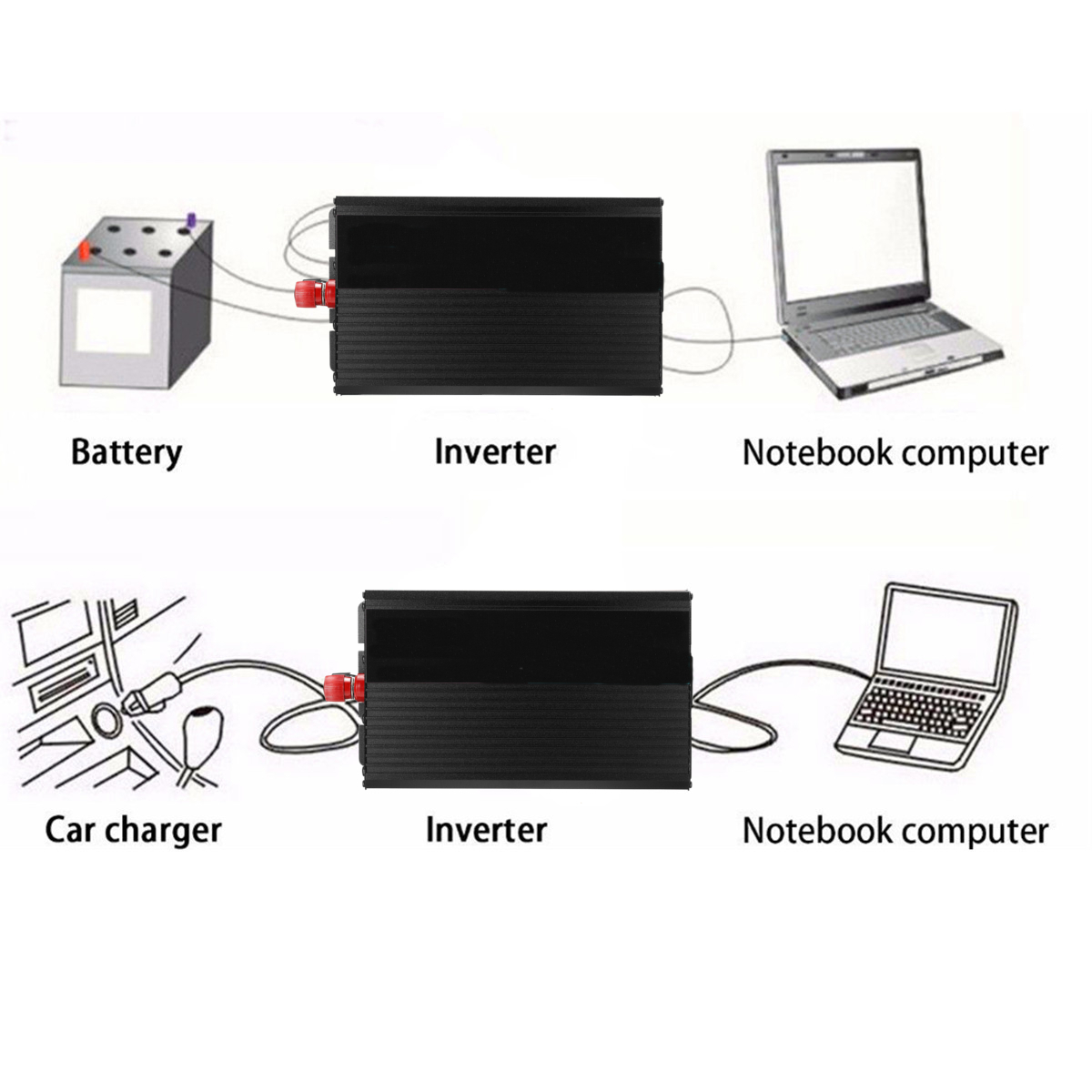 4200W2600W-LCD-Display-Pure-Sine-Wave-Inverter-12244860V-TO-220V-Hpusehold-Car-USB-High-Power-Invert-1621860-10