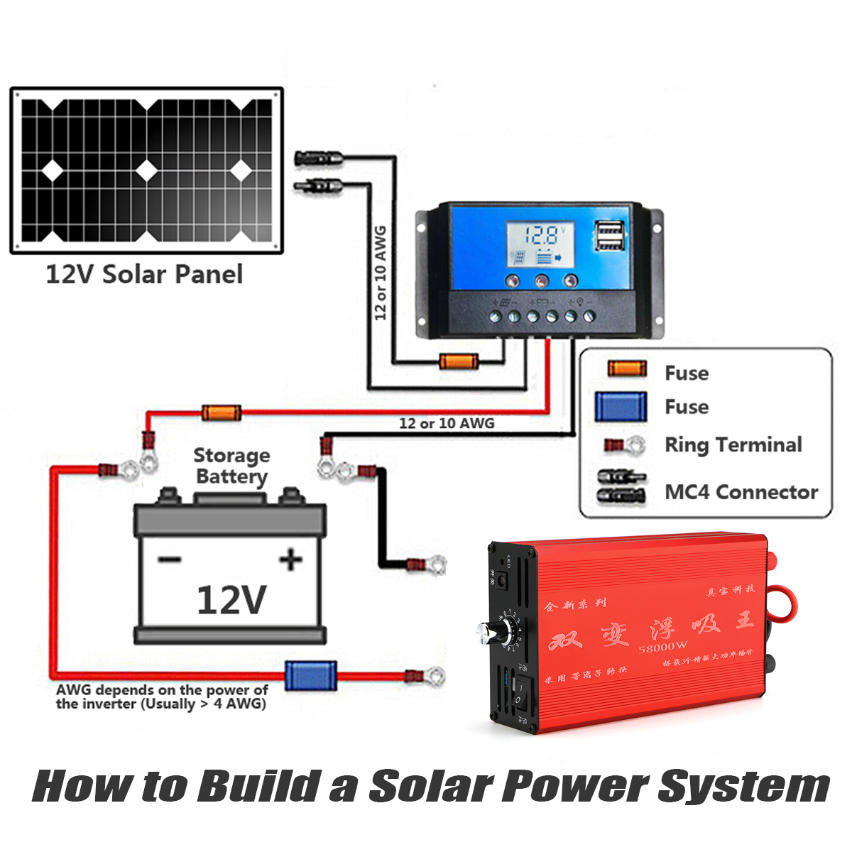 5800W-Intelligent-Solar-Panel-Solar-Power-Inverter-DC-12V-To-AC-220V-Converter-1919115-5